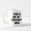 Search for 40s kitchen dining Birthday
