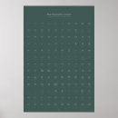 Search for semiconductor posters Circuit