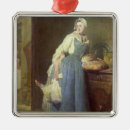 Search for kitchen christmas tree decorations Bread