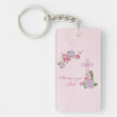 Search for bless rectangular key rings Religious