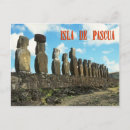 Search for pascuas postcards Easter
