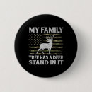 Search for deer hunting badges Good will hunting