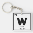 Search for atomic key rings Chemistry