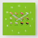 Search for kawaii art Japan