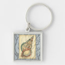 Search for tree branches key rings Nature