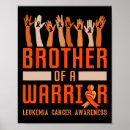 Search for multiple sclerosis posters Survivor