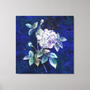 Search for textured canvas prints Background