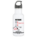 Search for methane Greenhouse gas