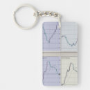 Search for opening key rings For him