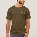 Search for heisenberg uncertainty principle tshirts Geek