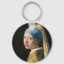 Search for ears key rings Portrait