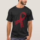 Search for aids support Fight
