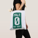 Search for key bags Vacation