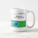 Search for freudian mugs Psychiatrist