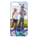 Search for lighthouse phone cases Waves