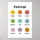 Search for emotion posters Children