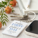 Search for first key rings Photo collage