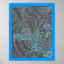 Search for sustainability posters Sustainable