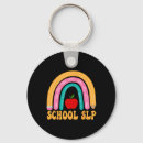 Search for slp key rings Teacher