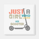 Search for electric magnets Scooter