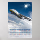 Search for soviet office supplies Aviation