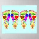 Search for foot posters Massage
