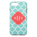 Search for moroccan iphone cases Preppy