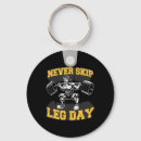 Search for man body key rings Gym motivation
