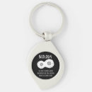 Search for genetics key rings Genes