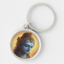 Search for guidance key rings Faith