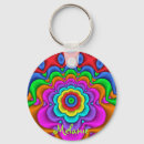 Search for fantasy fractals key rings Geometric