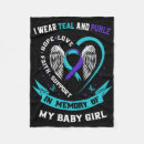 Search for suicide awareness Bipolar