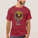 Search for fleur de lys tshirts Red