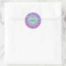 Search for baking supplies stickers Cute