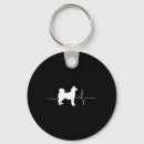 Search for akita lovers key rings Pug