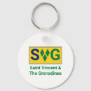Search for saint vincent key rings Vincy