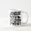 Search for archaeologist mugs Quote