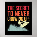 Search for watercraft posters Skiing