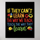 Search for special ed posters Neurodivergent