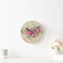 Search for decoupage art Floral