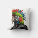 Search for parrot cushions Wildlife