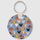 Search for pet key rings Cute