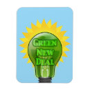 Search for solar energy magnets Green
