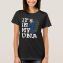 Search for aruban clothing Dna