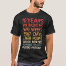 Search for 70 years of being awesome tshirts Months
