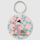 Search for geisha key rings Japanese girl