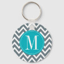 Search for cyan key rings Modern