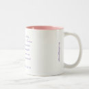 Search for esther mugs Quote