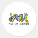 Search for aac stickers Audhd