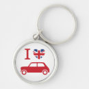 Search for mini key rings Cooper